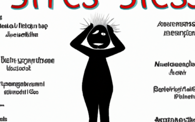 Stress symptomer: Sådan genkender og håndterer du dem